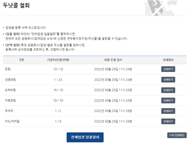 두낫콜 일괄철회