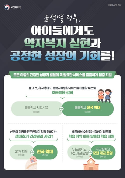 모든 아동에게 필요한 서비스를 촘촘하게 지원합니다.(출처-보건복지부)