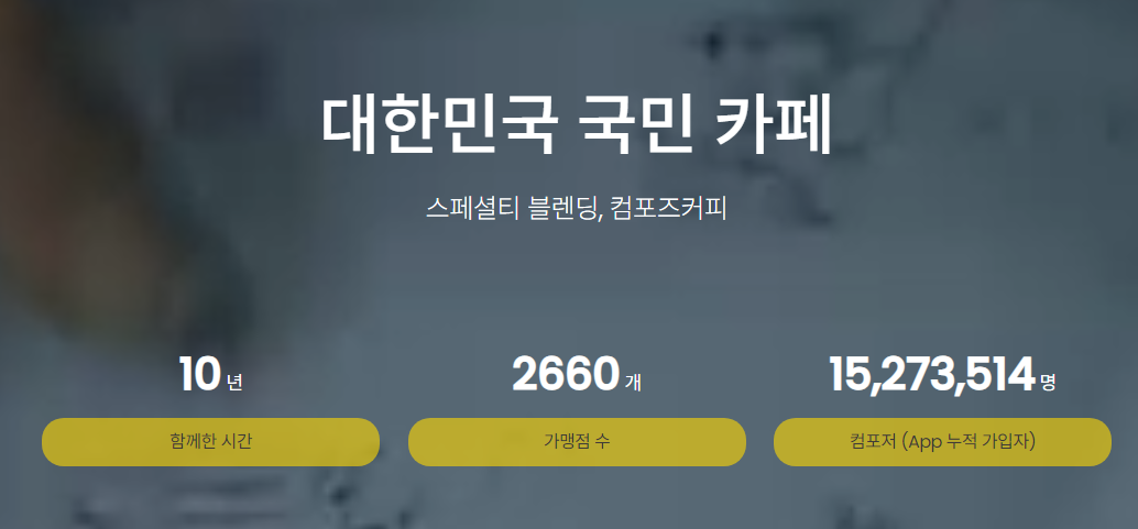 컴포즈커피 창업비용