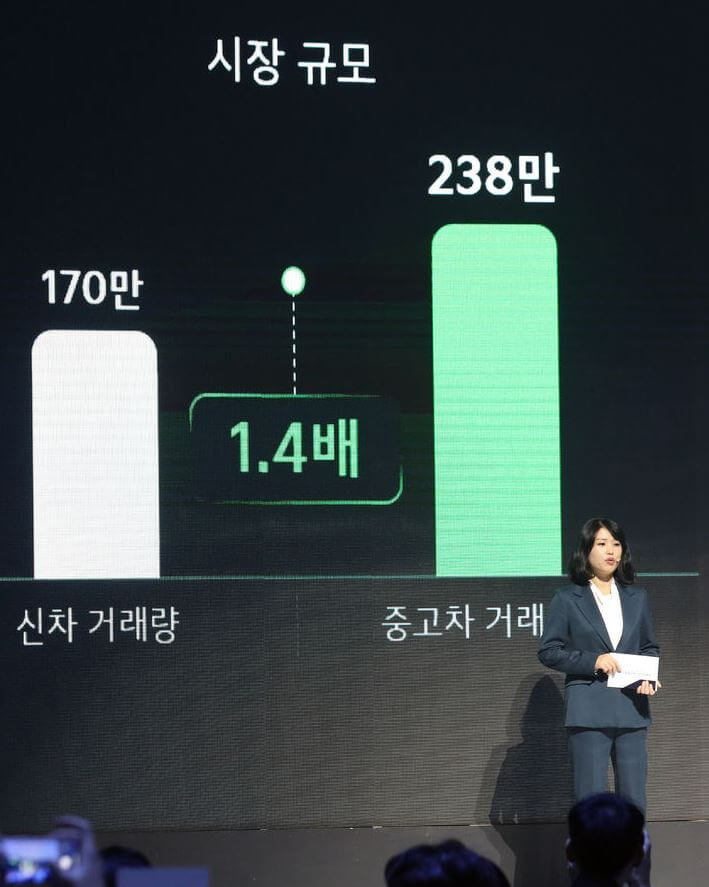 현대차-인증-중고차-서비스