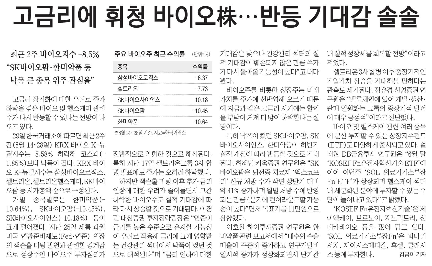 경제뉴스 부동산뉴스 8월 30일 13