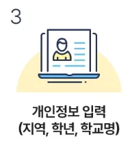 EBS 중학프리미엄 무료신청 방법
