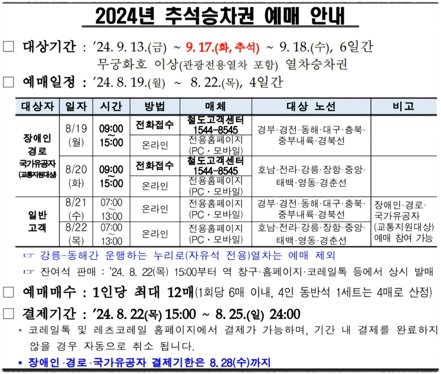 2024년-추섯승차권-예매-안내