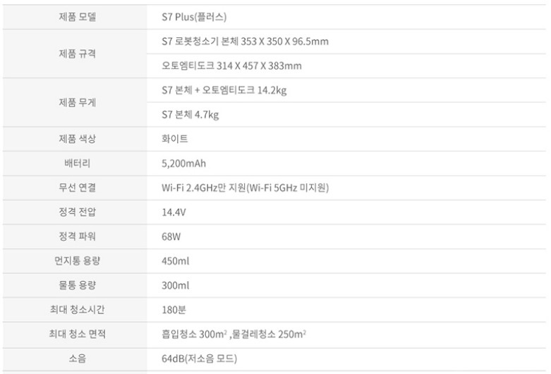 로봇청소기 추천 성능비교