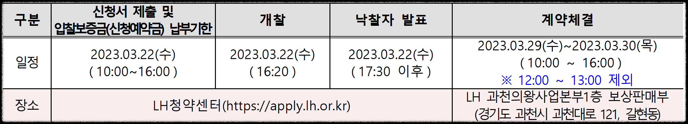 과천 지식정보타운 공공주택지구 근린생활시설 및 단독주택(점포겸용) 용지 공급 공고