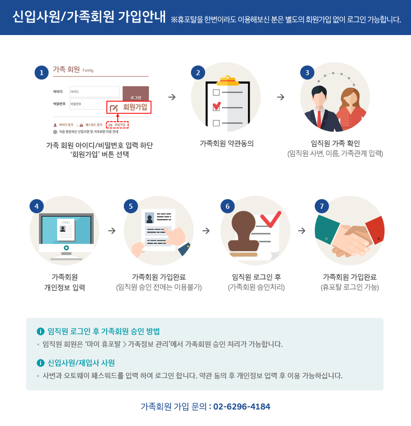현대자동차 휴포탈 (wellbeing.hyundai.com)