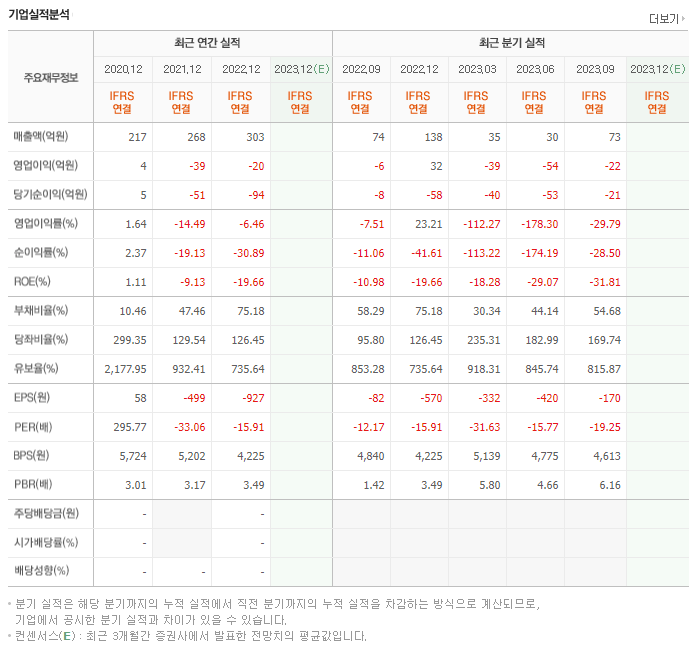 솔트룩스_실적자료