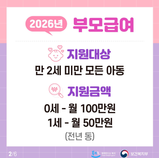 부모급여 신청방법