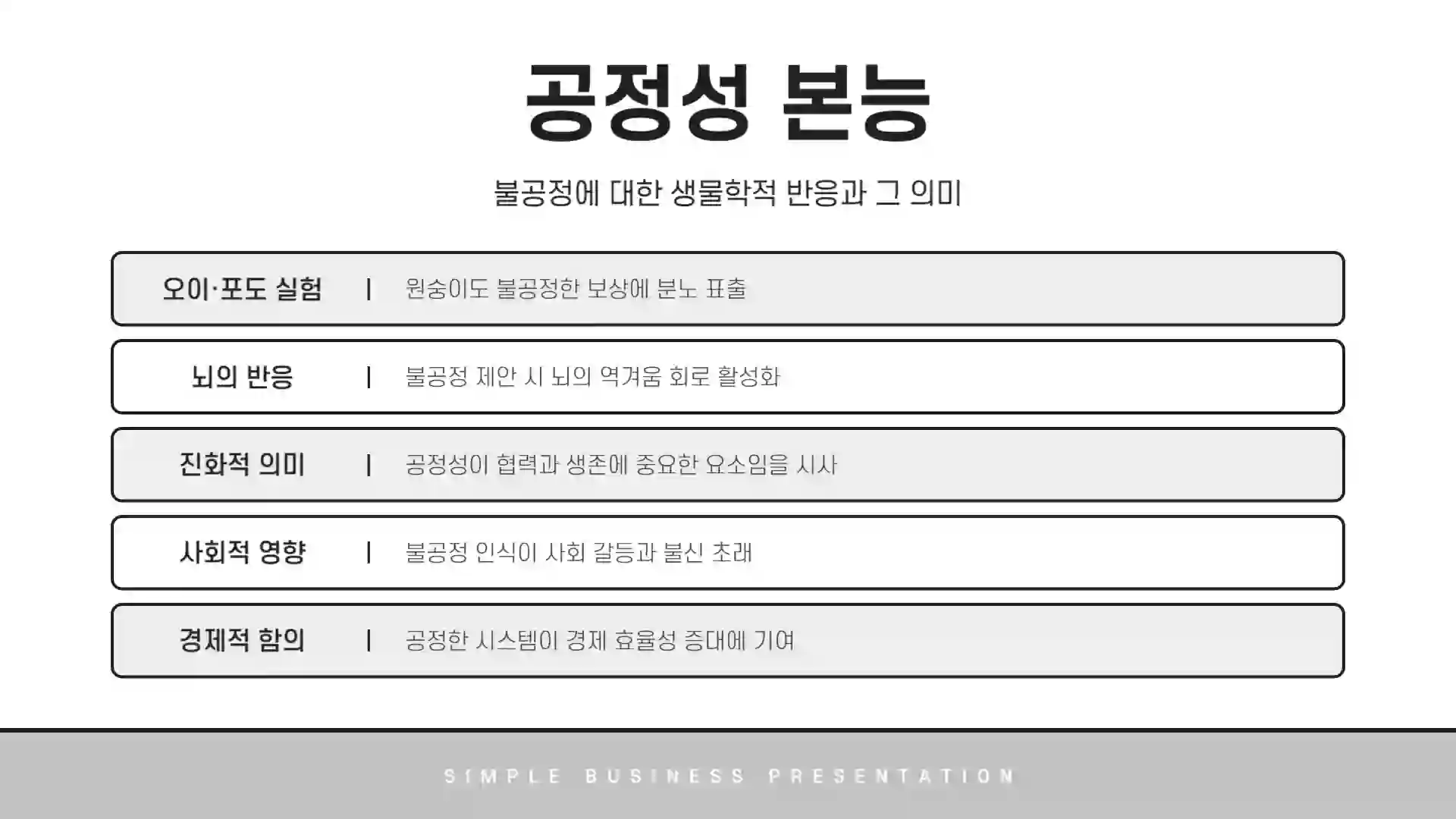 돈이 안 모이는 진짜 이유, 뇌과학으로 풀다