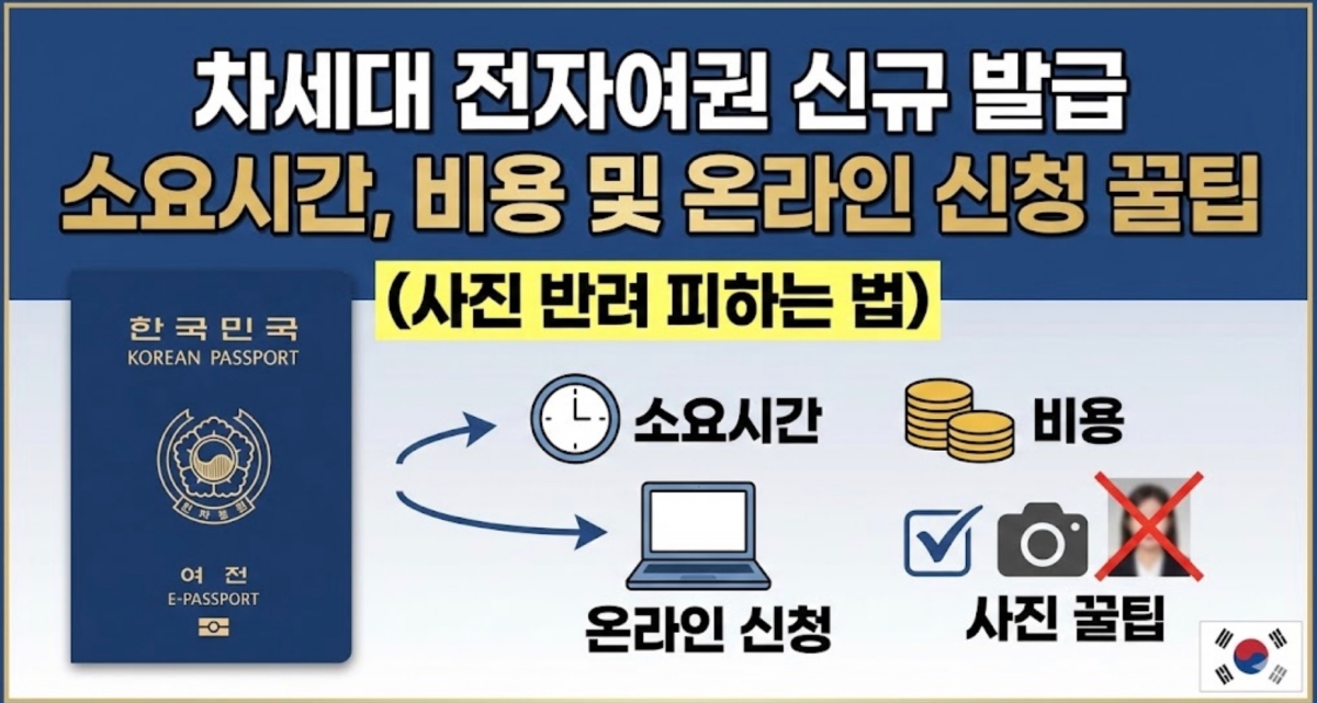 전자여권-신규-발급-소요시간-비용