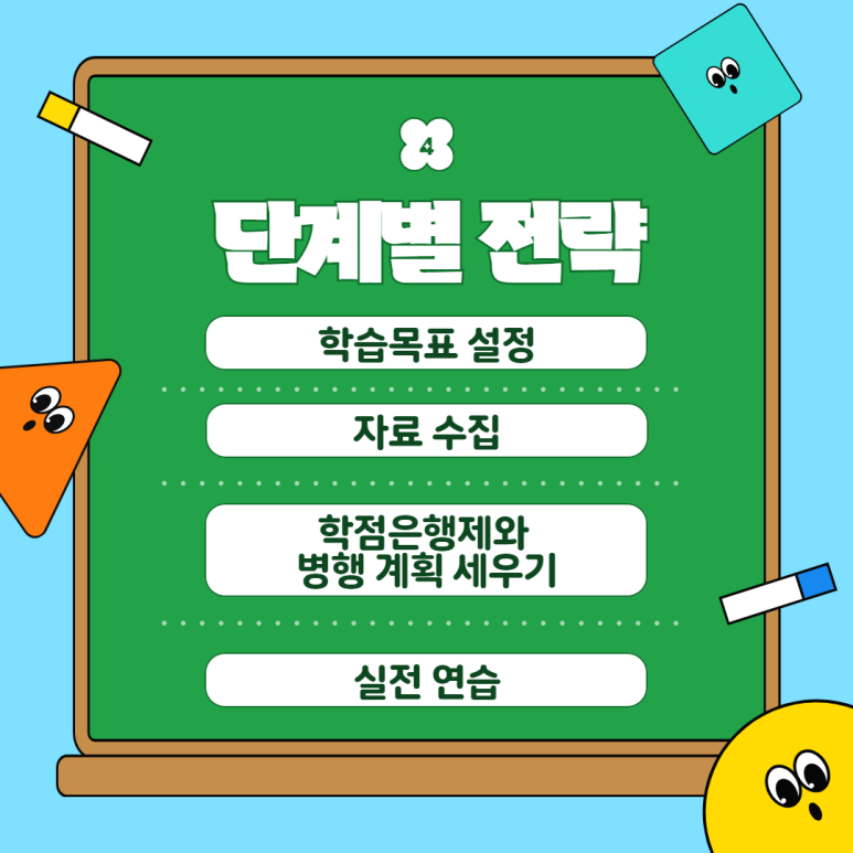 독학사 학점은행제