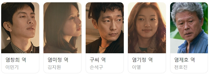 나의 해방일지 출연진