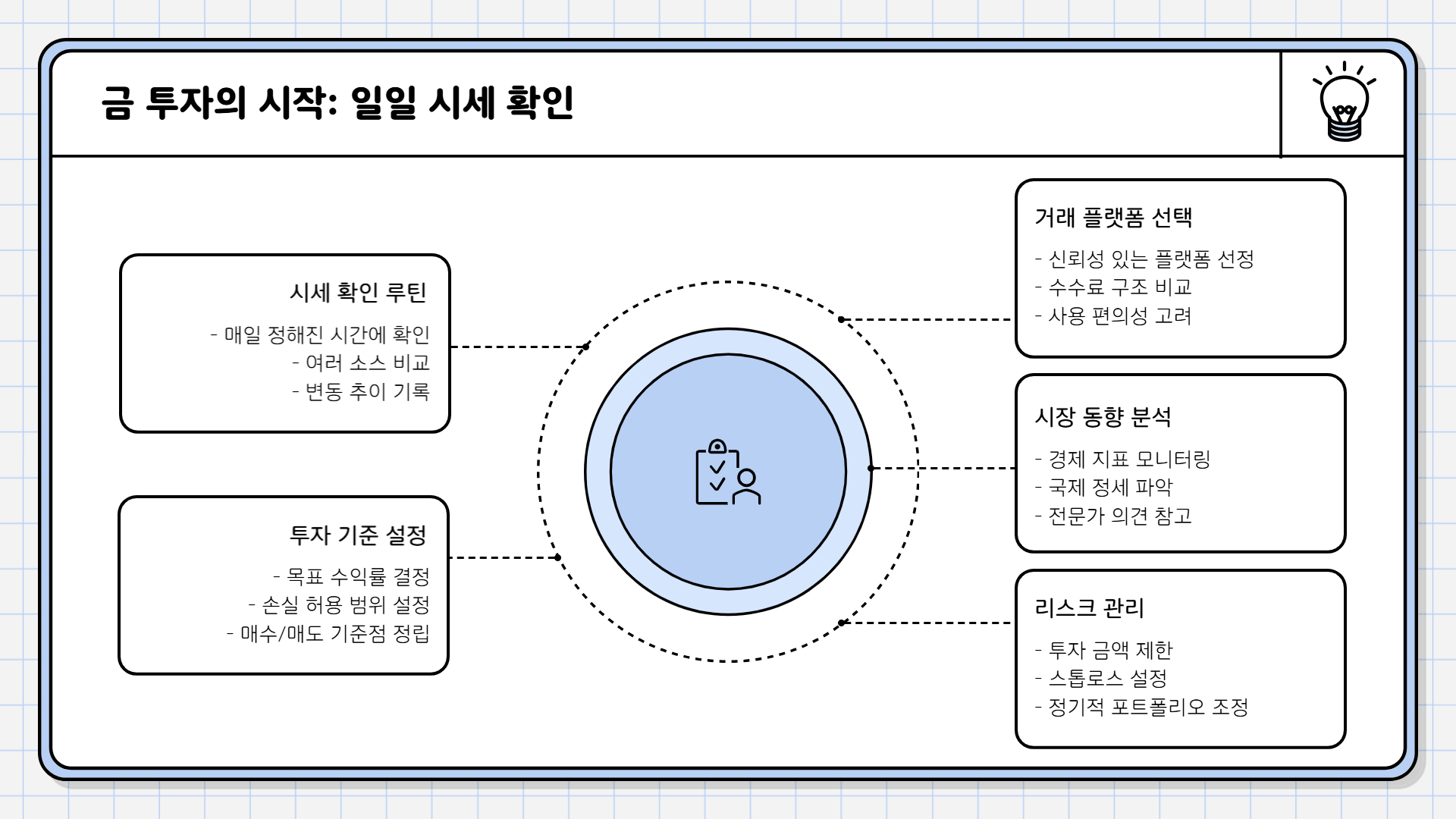 순금 1돈 가격