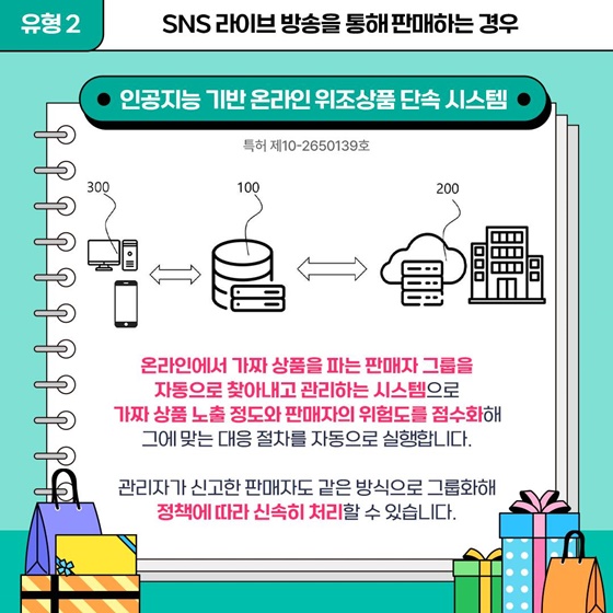 위조방지
