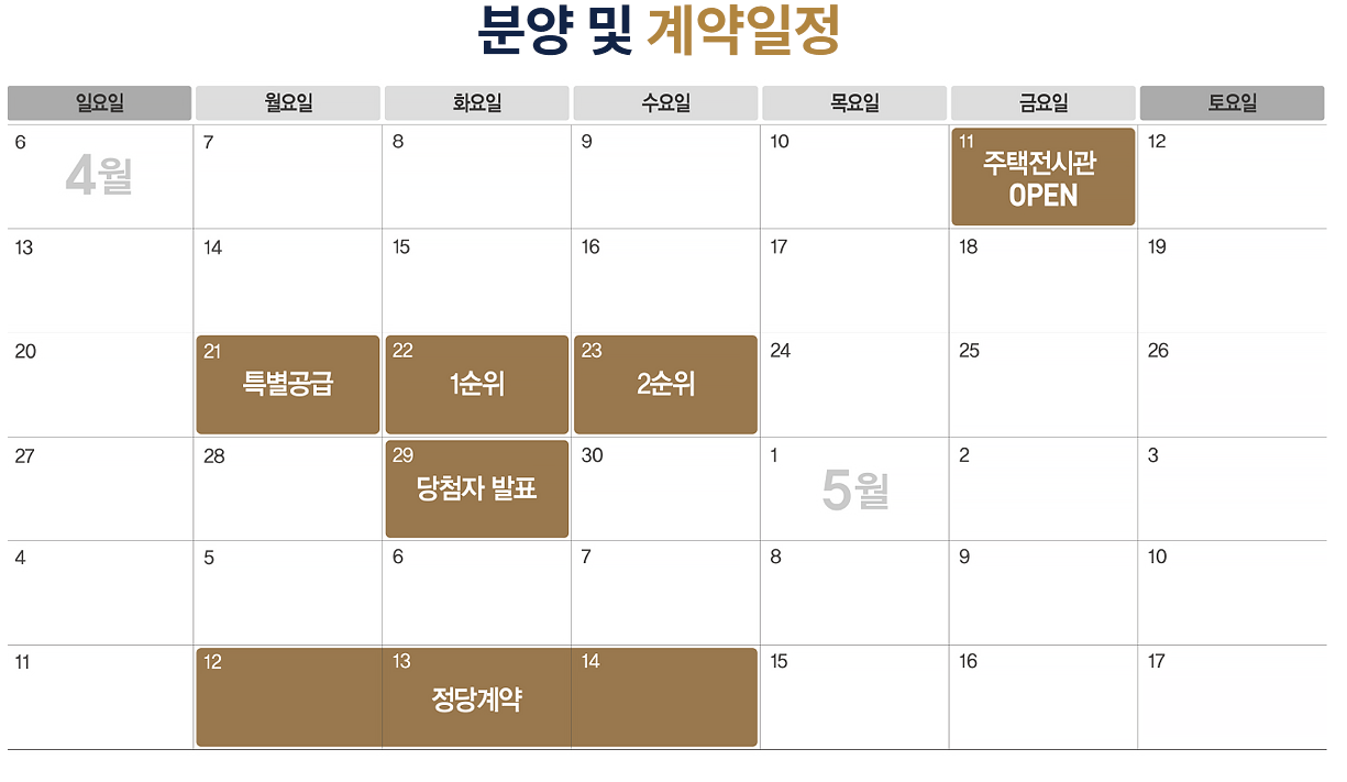 청약일정 및 신청 방법