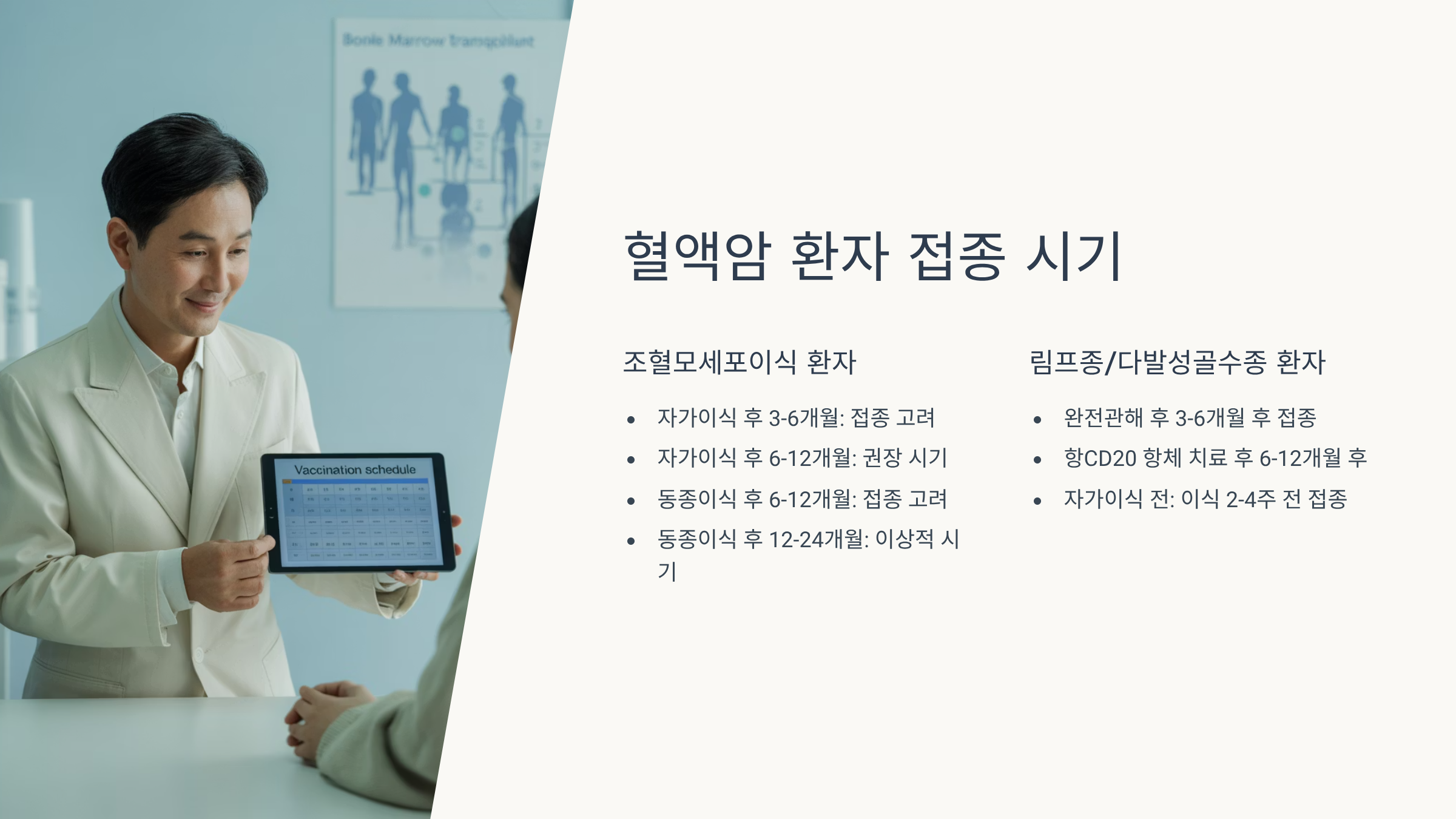 혈액암 대상포진 예방접종 시기