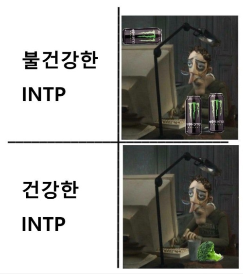 INTP