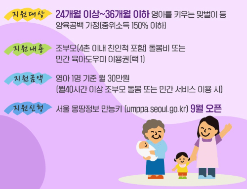 조부모돌봄수당