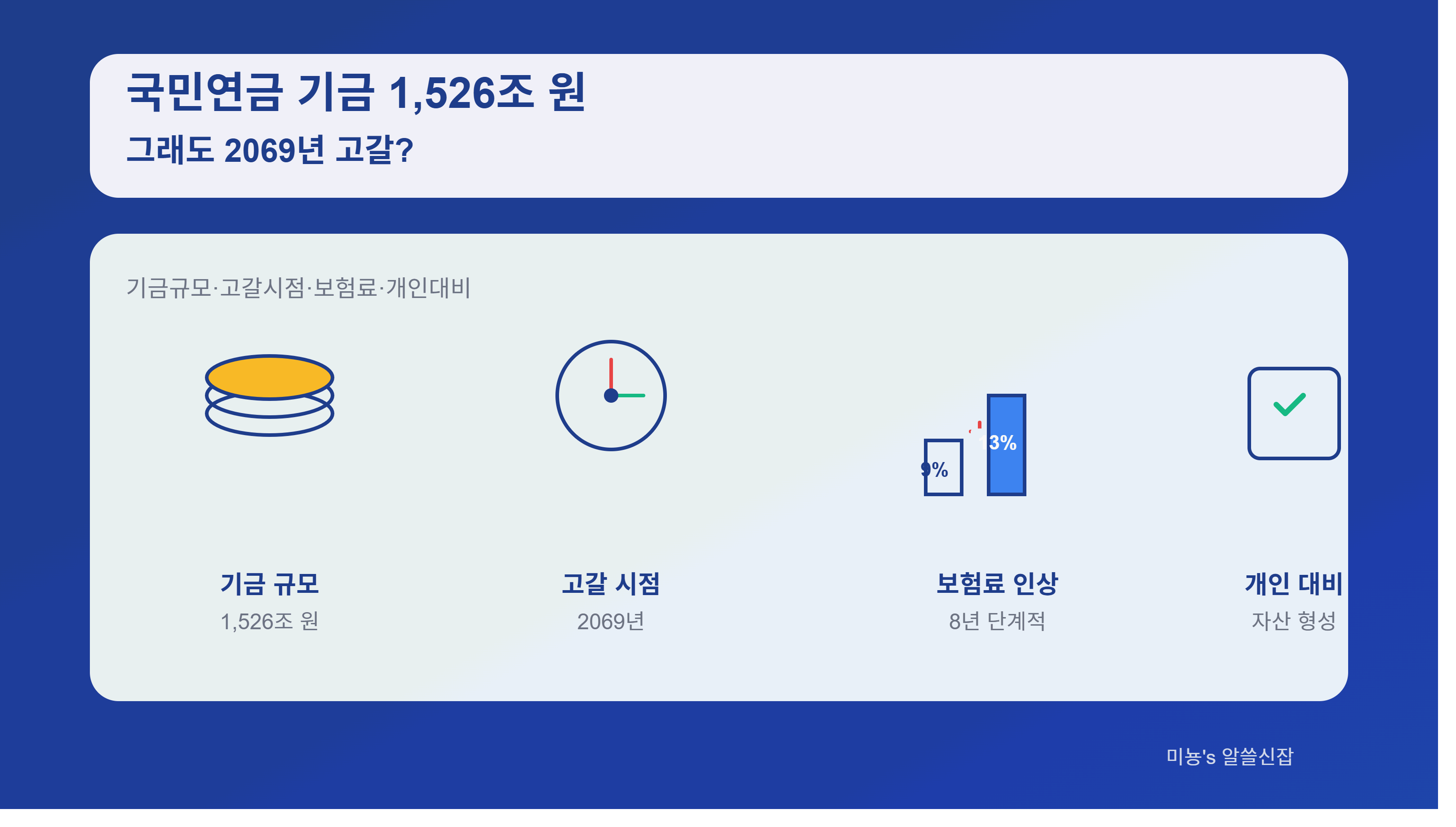 국민연금 고갈, 정말 끝나는 걸까? - 최신 수치와 대안으로 읽는 2025 상황
