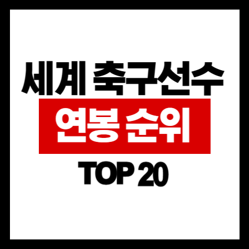 2025년 연봉 가장 높은 축구선수 TOP 20 순위 (20위부터 11위까지 / 상)