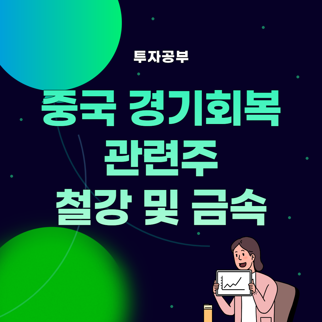 썸네일, 중국 경기회복 관련주