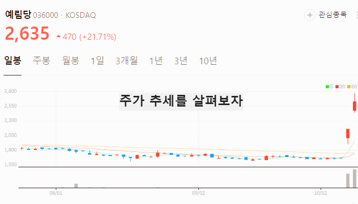 티웨이항공 경영권 분쟁 관련주 대장주 주식 TOP4