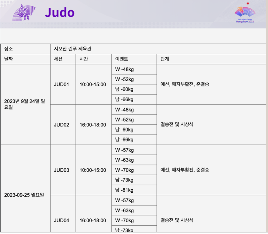 항저우 아시안 게임 유도 일정