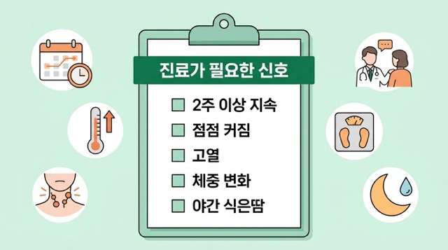 임파선염 병원 가야 하는 신호