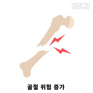 비타민D 부족증상