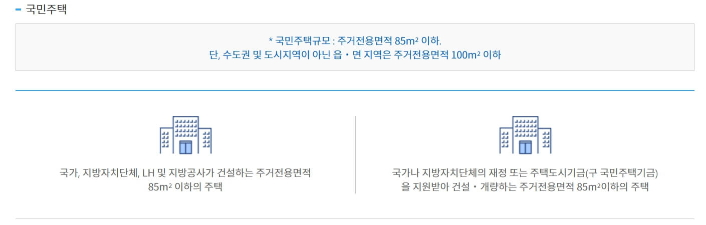 국민주택 신청자격
