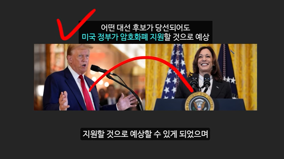 코인 강세장 임박: 도널드 트럼프와 아서 헤이즈, 헬륨 코인의 폭발적 상승 가능성