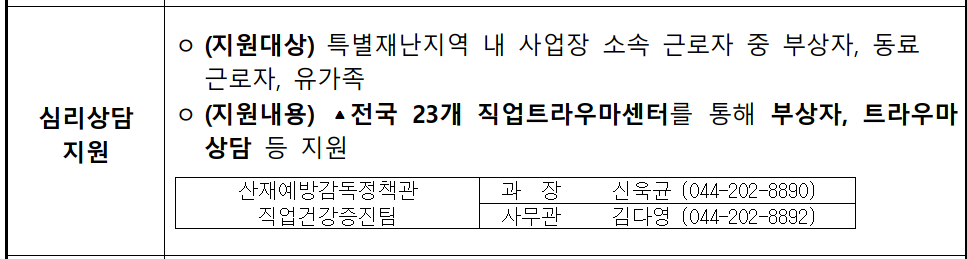 심리 상담 지원