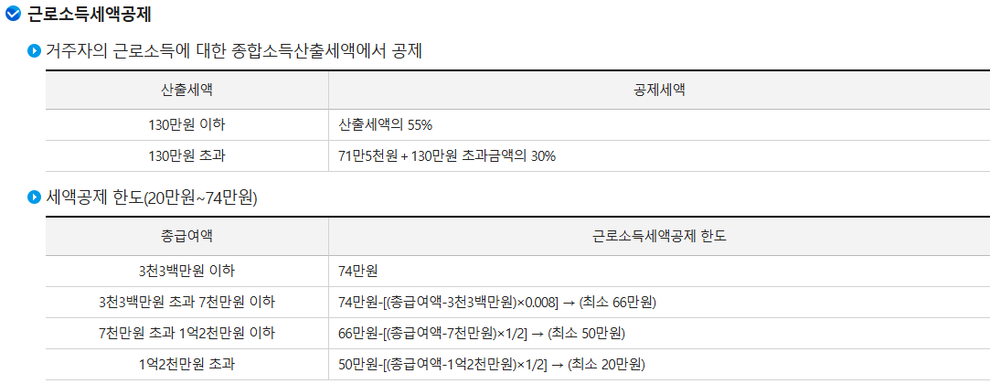 근로소득세액공제 표