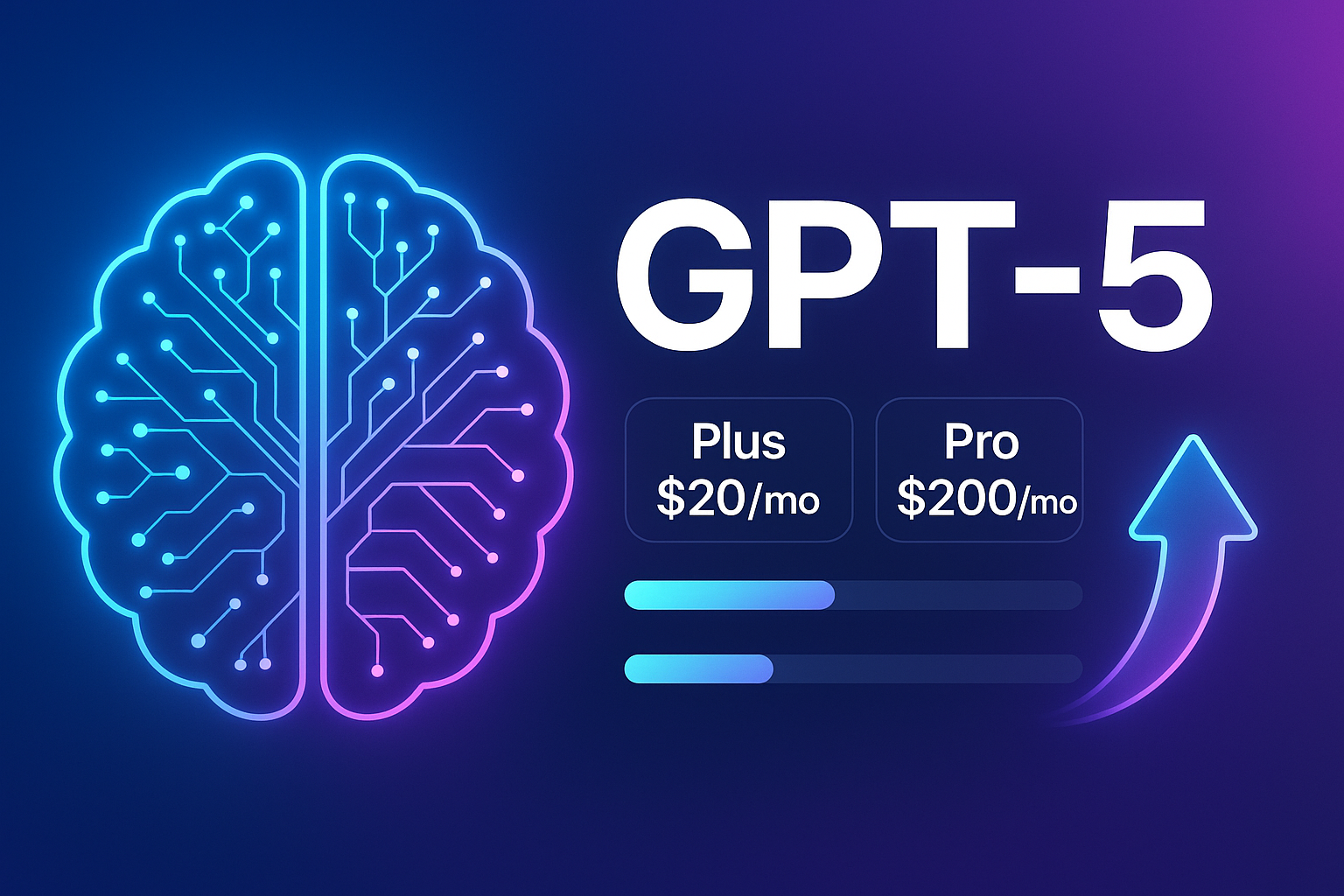 GPT-5 usage limits and pricing comparison between ChatGPT Plus and Pro plans in 2025 featuring performance charts and subscription tier analysis