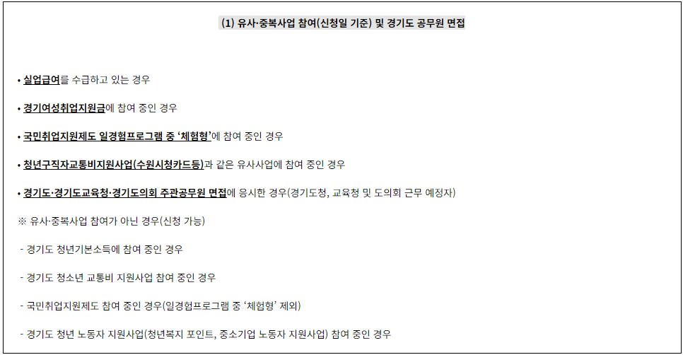 경기도 면접수당 지원대상이 아닌 경우