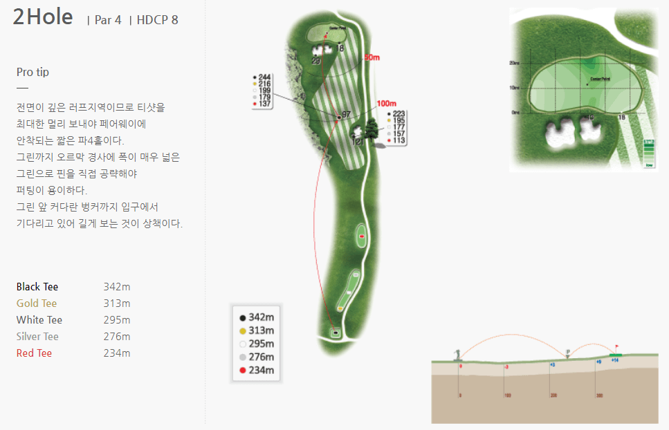 라비에벨 CC 공략도 29