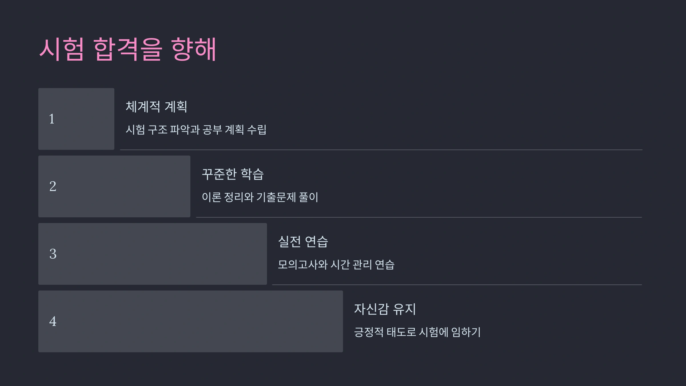직업상담사 시험 준비 방법 가이드