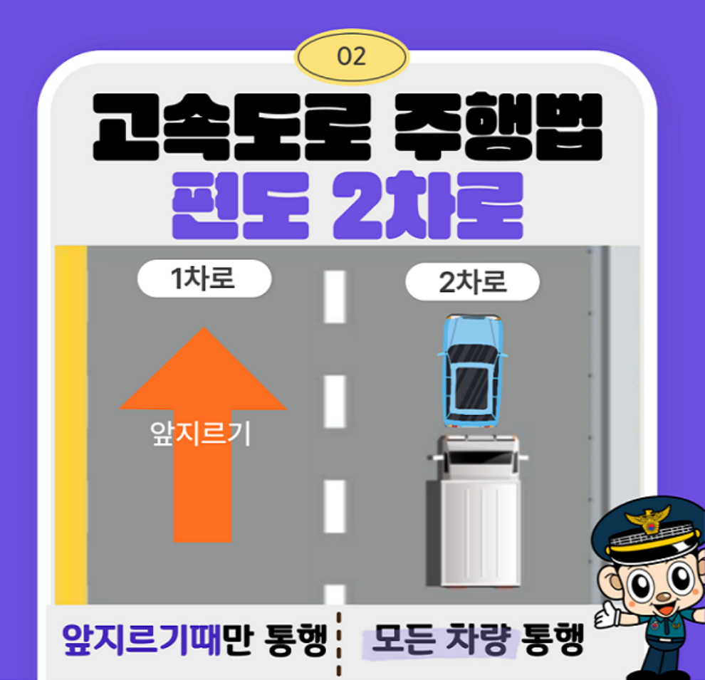 고속도로 1차선 단속