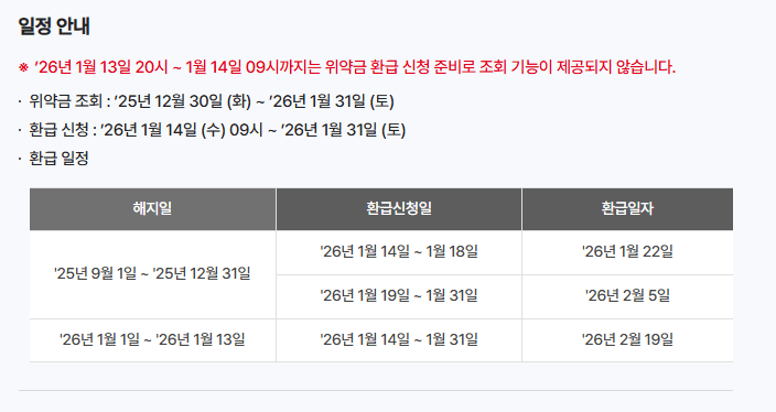 KT 해지 위약금 환급, 보상 신청 안 하면 손해!