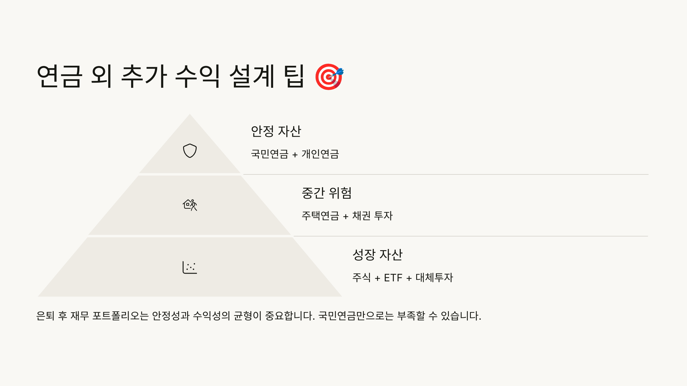 연금 외 추가 수익