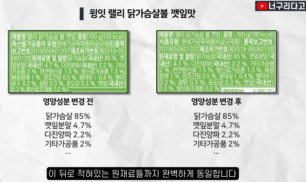 윙잇 성분조작