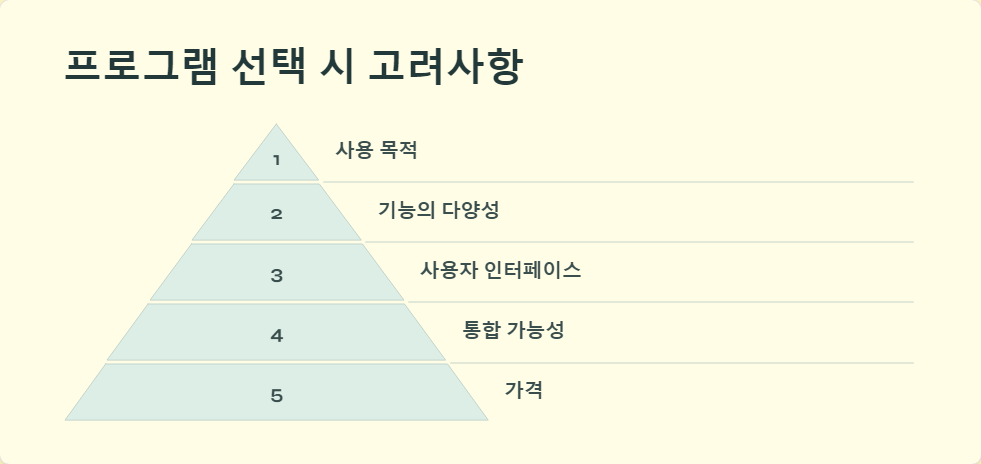 협업도구