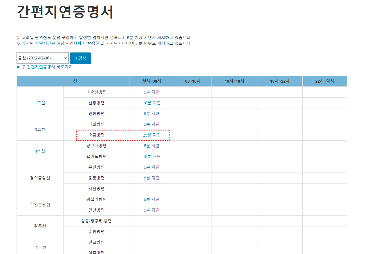 간편지연증명서-확인