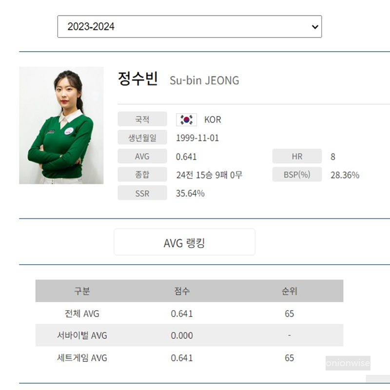 LPBA투어 정수빈 당구선수