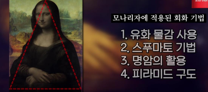 피라미드 구도의 안정감