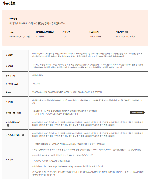 미래에셋자산운용 출처 TIGER 미국나스닥100 기본정보
