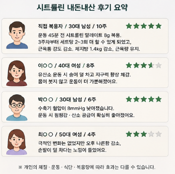 시트룰린-효능-다이어트-내돈내산-효과-추천