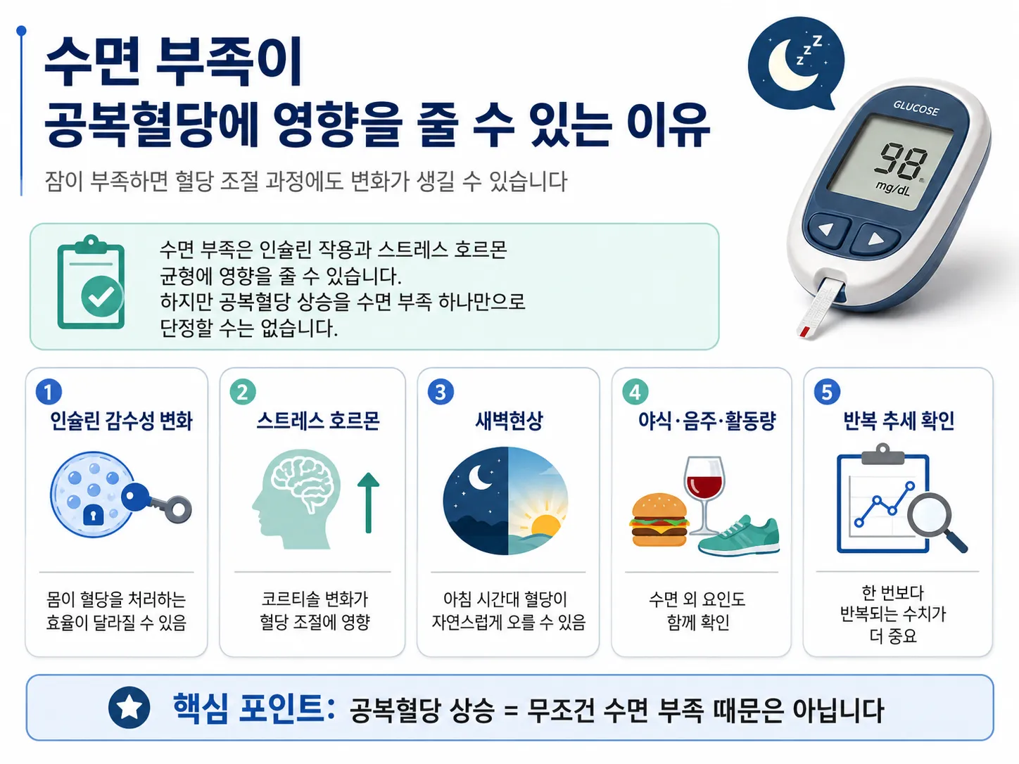 수면시간과 공복혈당 생활습관 체크