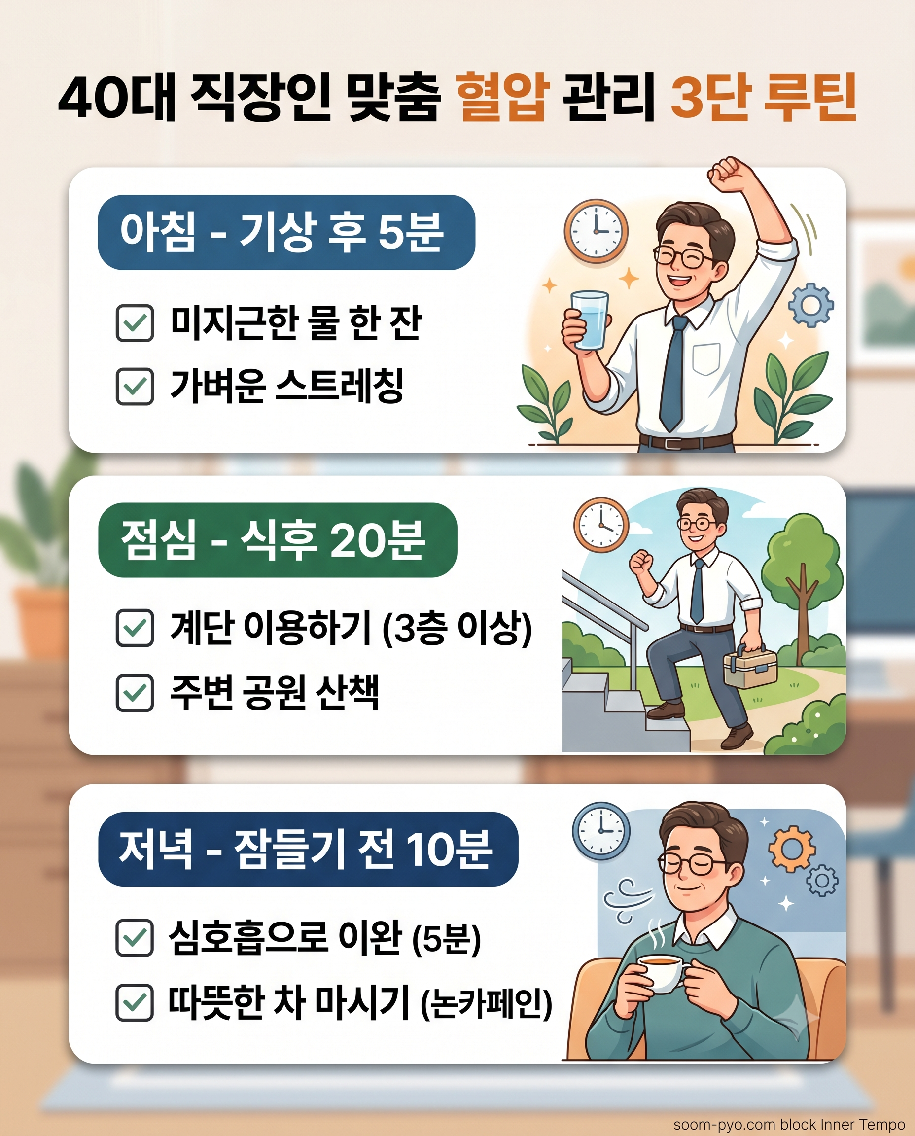 40대 직장인용 혈압 관리 루틴 체크리스트