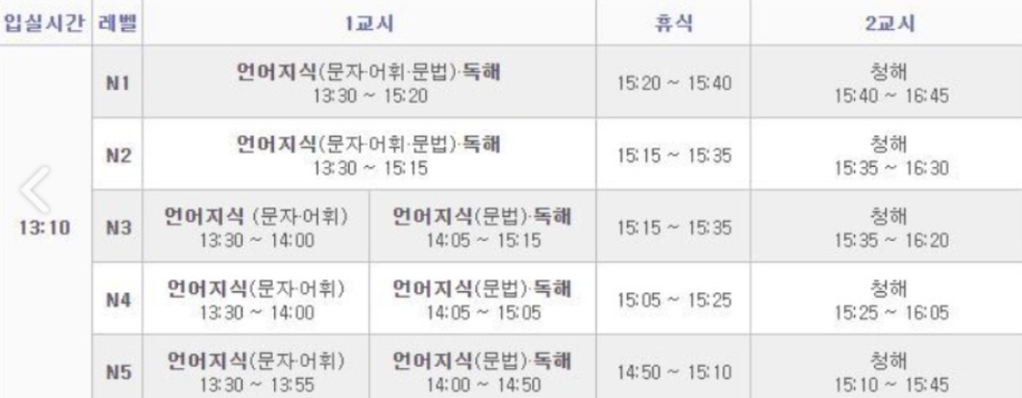 jlpt 시험 시간표가 나와 있는 그림, 13:10에 시험이 시작되고 16:30에 시험이 종료된다.